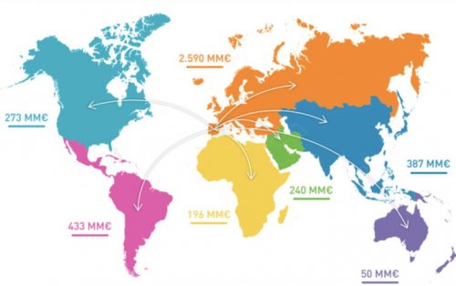 720_spanish_exports-9f2fc-jpeg Spanish export of Cosmetics in 2021 (source Stanpa)