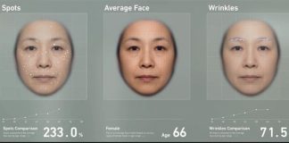 Shiseido facial recognition